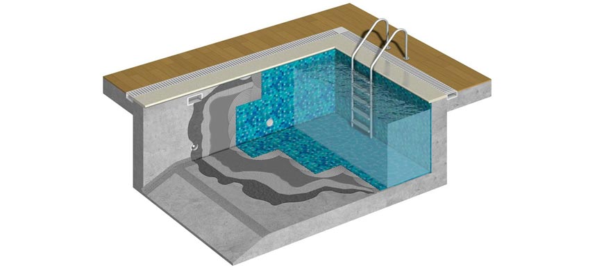 Гидроизоляция бассейна под плитку технология